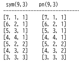 ordered_partitions
